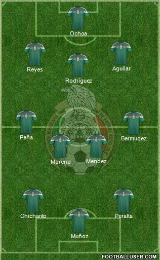 Mexico Formation 2014