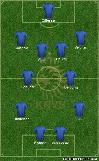 Holland Formation 2014