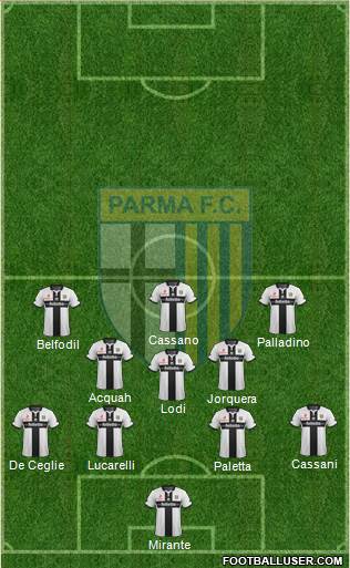 Parma Formation 2014