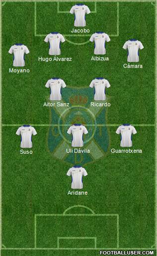 C.D. Tenerife S.A.D. Formation 2014