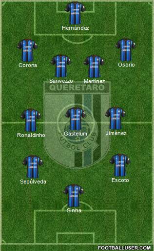 Club de Fútbol Gallos Blancos Formation 2014