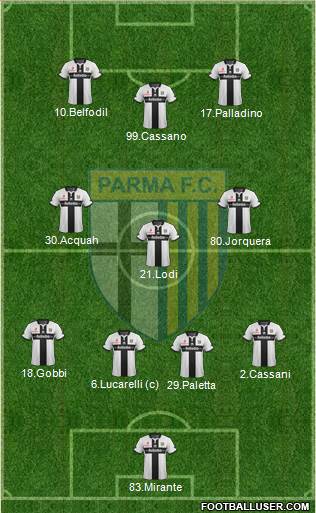 Parma Formation 2014