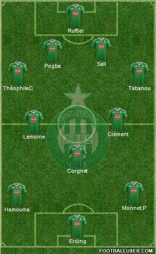 A.S. Saint-Etienne Formation 2014