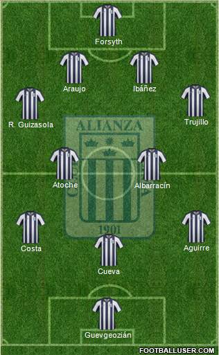 C Alianza Lima Formation 2014