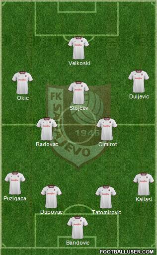 FK Sarajevo Formation 2014