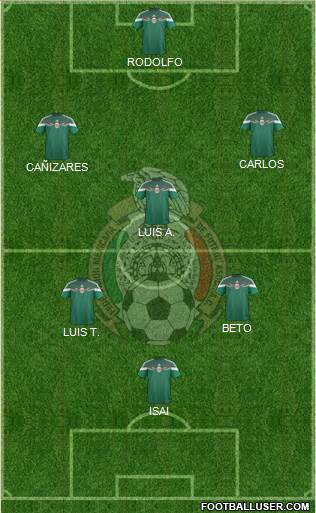 Mexico Formation 2014