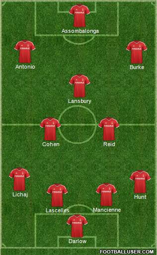 Nottingham Forest Formation 2014