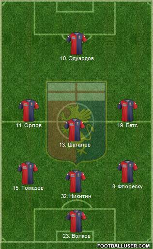 Genoa Formation 2014