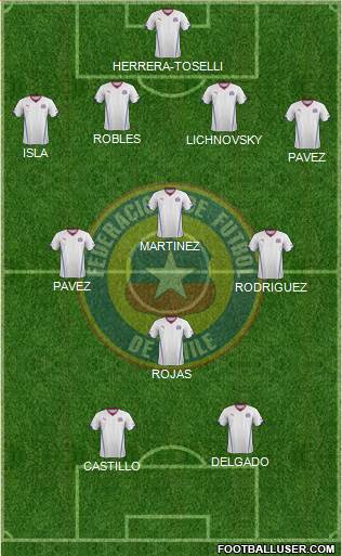 Chile Formation 2014