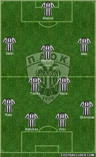 AS PAOK Salonika Formation 2014