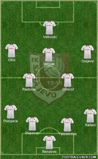 FK Sarajevo Formation 2014