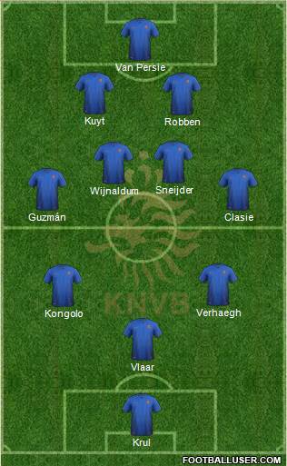 Holland Formation 2014