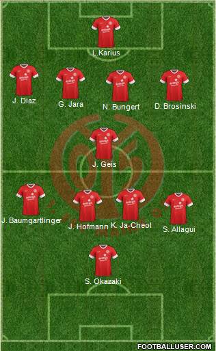 1.FSV Mainz 05 Formation 2014