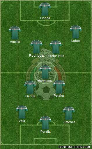 Mexico Formation 2014