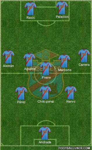 Arsenal de Sarandí Formation 2014