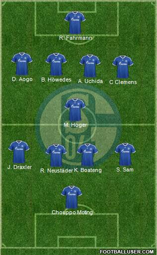 FC Schalke 04 Formation 2014