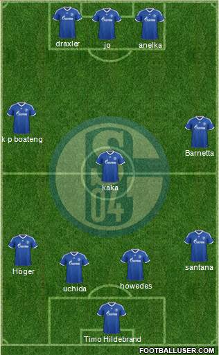 FC Schalke 04 Formation 2014