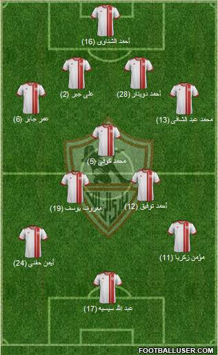 Zamalek Sporting Club Formation 2014