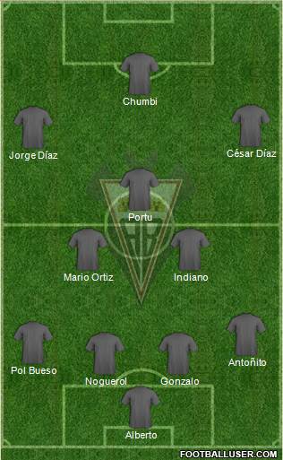 Albacete B., S.A.D. Formation 2014