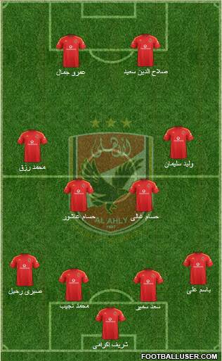 Al-Ahly Sporting Club Formation 2014