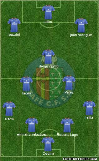 Getafe C.F., S.A.D. Formation 2014