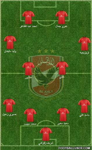 Al-Ahly Sporting Club Formation 2014