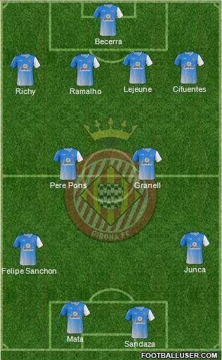 F.C. Girona Formation 2014