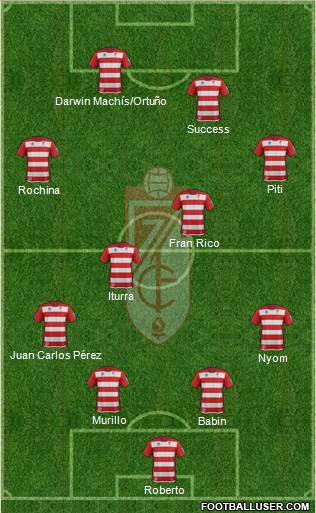 Granada C.F. Formation 2014