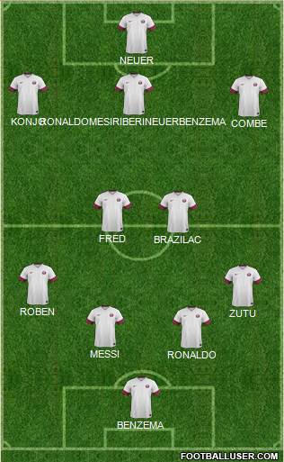 Qatar Formation 2014