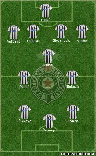 FK Partizan Beograd Formation 2014