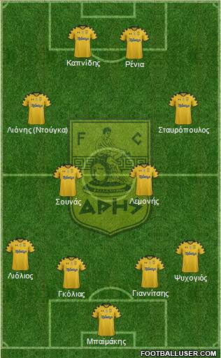 AS Aris Salonika Formation 2014