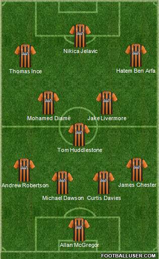 Hull City Formation 2014