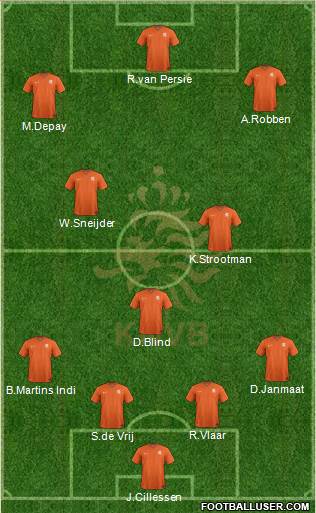 Holland Formation 2014