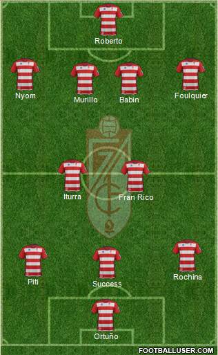 Granada C.F. Formation 2014