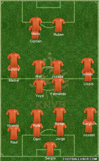 Holland Formation 2014