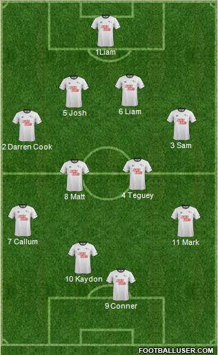 Derby County Formation 2014