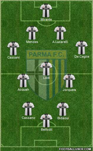 Parma Formation 2014