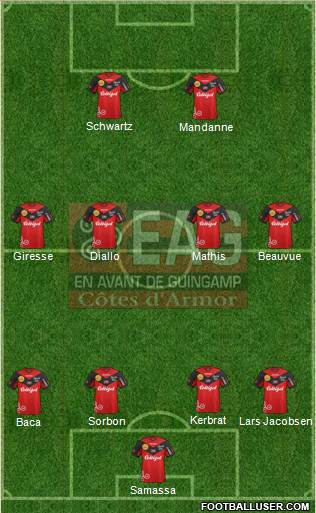 En Avant de Guingamp Formation 2014