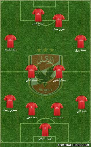 Al-Ahly Sporting Club Formation 2014