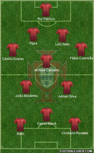 Portugal Formation 2014