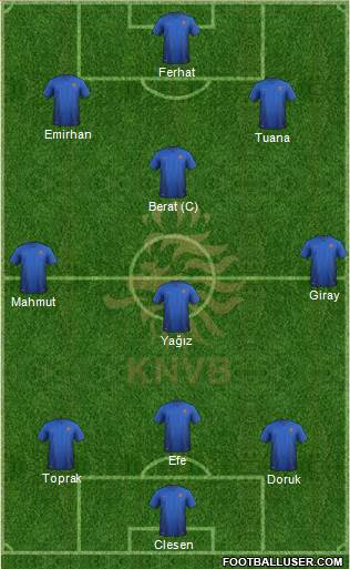 Holland Formation 2014