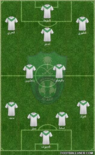 Al-Ahli (KSA) Formation 2014