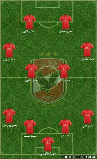 Al-Ahly Sporting Club Formation 2014