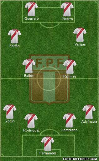 Peru Formation 2014