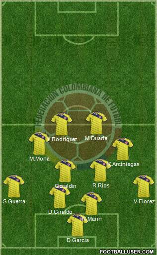 Colombia Formation 2014