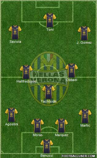 Hellas Verona Formation 2014