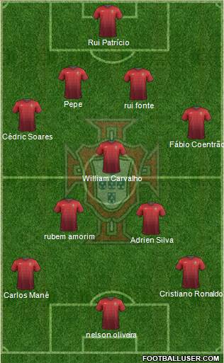 Portugal Formation 2014