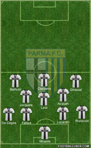 Parma Formation 2014