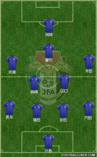 Japan Formation 2014