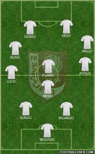 FK Sarajevo Formation 2014